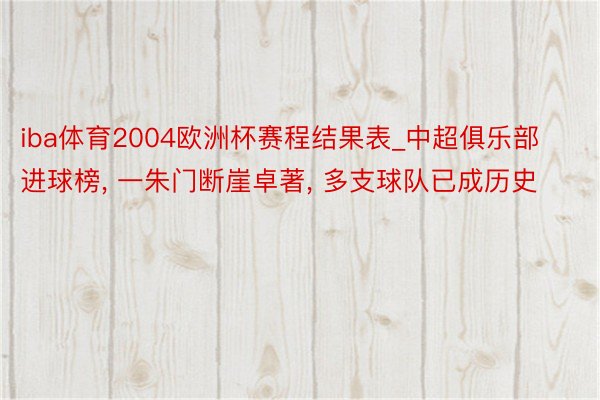 iba体育2004欧洲杯赛程结果表_中超俱乐部进球榜, 一朱门断崖卓著, 多支球队已成历史
